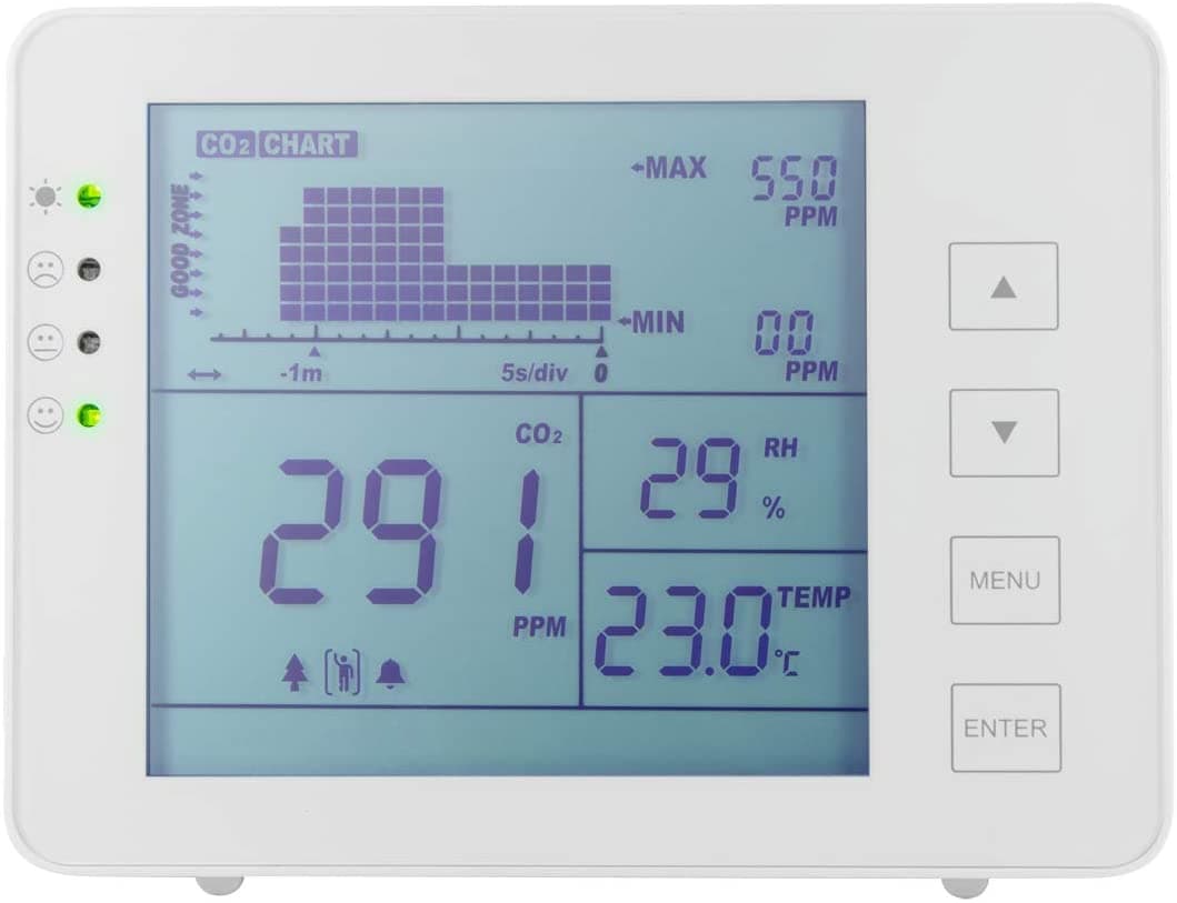 Misuratore di CO2 5000ppm con Allarme Indicatore Temperatura e Umidità - Logilink I-AIR-CO2